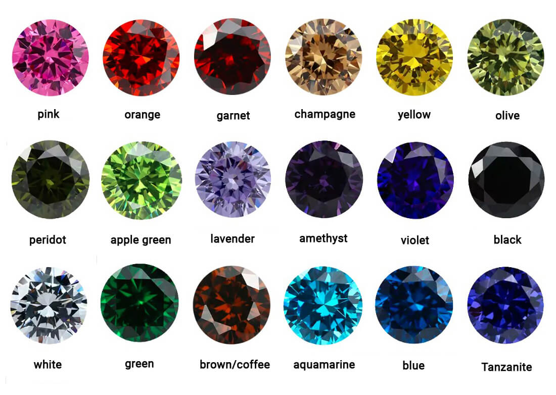 discover the key differences between certified and synthetic gemstones. learn how certification impacts quality, value, and authenticity, and find out which option is best for your jewelry needs.