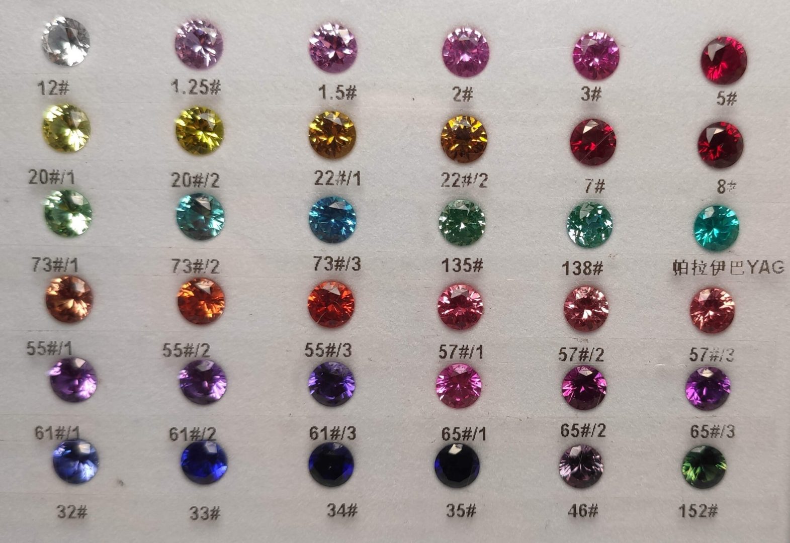 discover the key differences between certified and synthetic gemstones. learn how certification impacts value and authenticity, and find tips to identify genuine gemstones from synthetic alternatives.