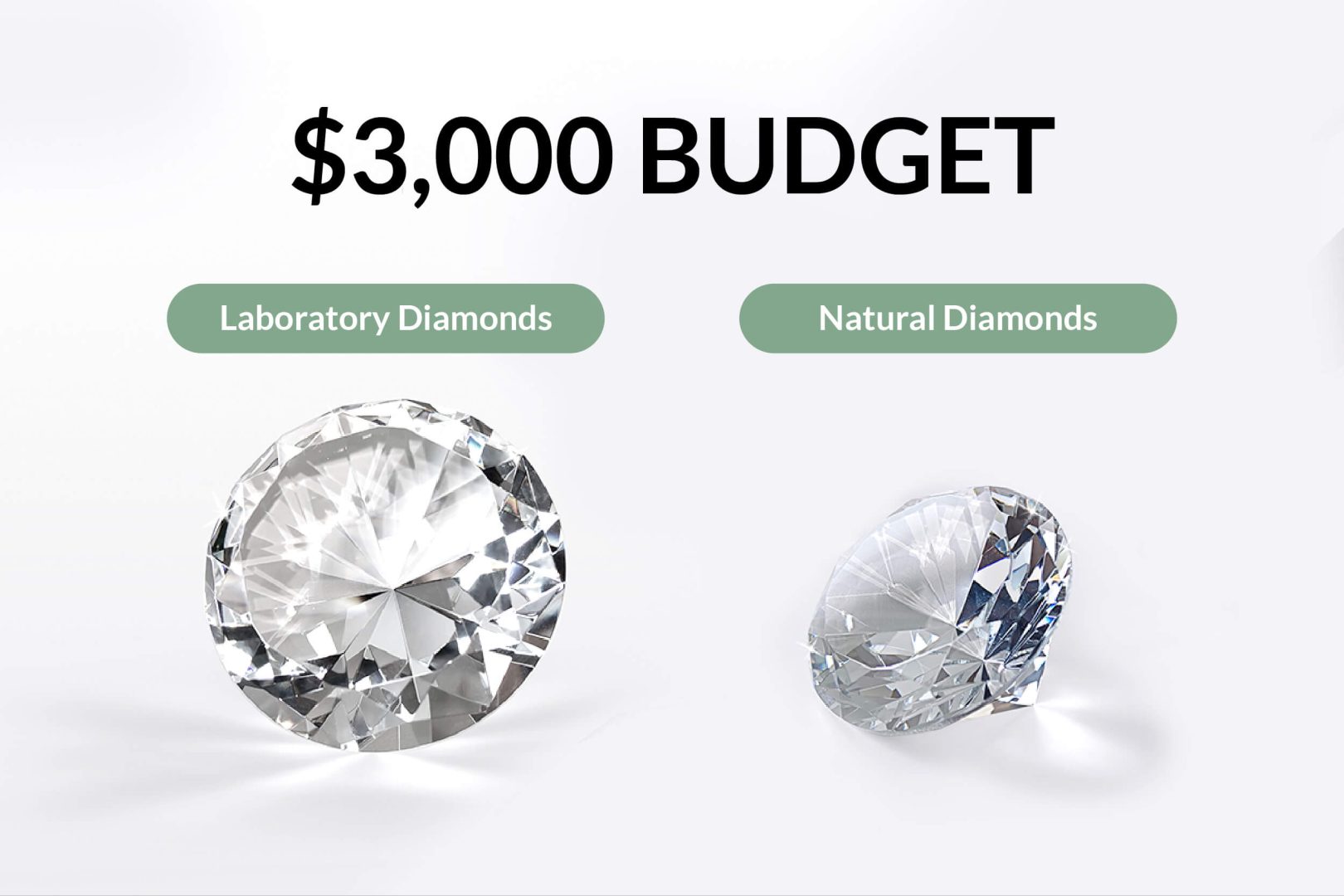 discover the key differences between certified and uncertified gemstones, including benefits, risks, and tips for choosing the best stones for your collection or jewelry.