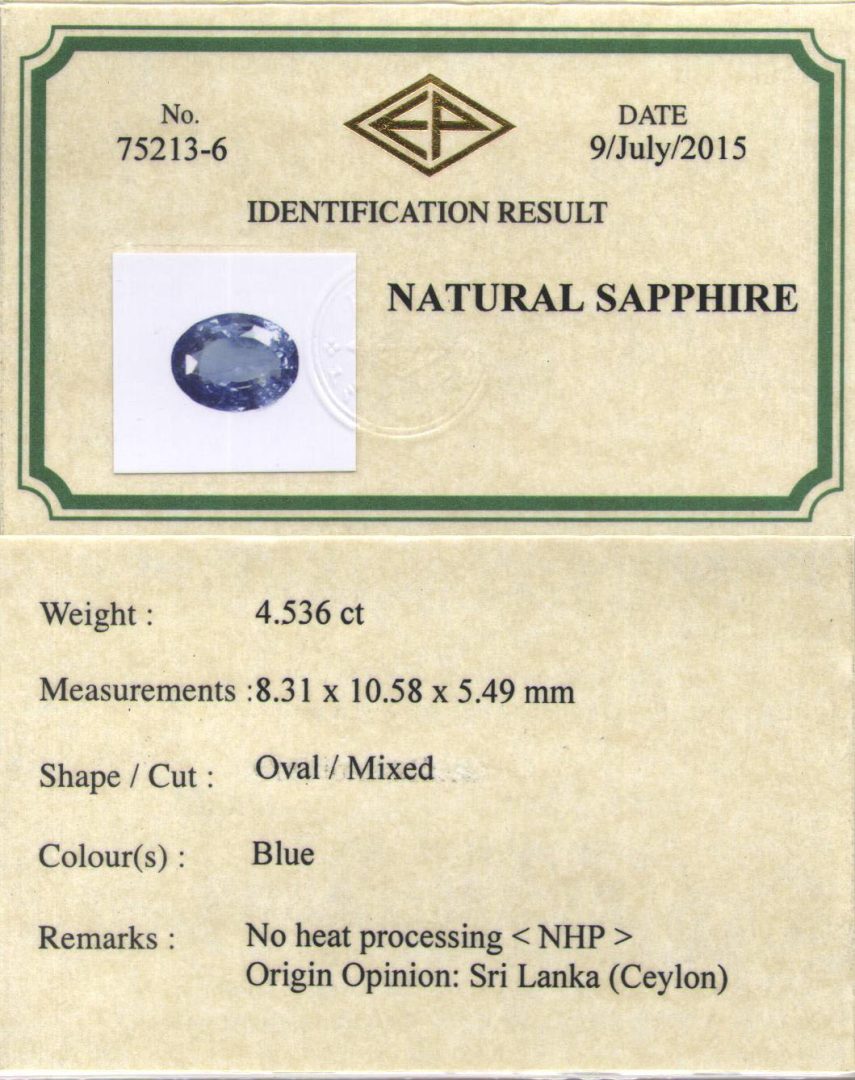 learn what to do when there's a dispute over a gemstone certificate, including common issues, resolution processes, and expert advice to protect your investment in precious stones.