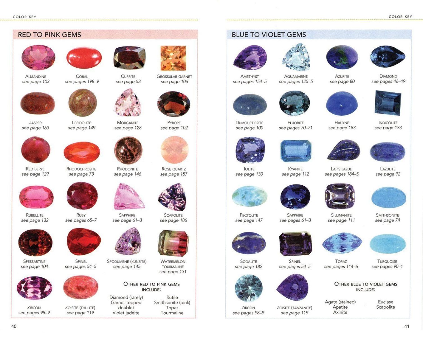 discover essential tips and key factors to consider when purchasing gemstones with our comprehensive gemstone buying checklist. ensure quality, authenticity, and value in every gemstone purchase.
