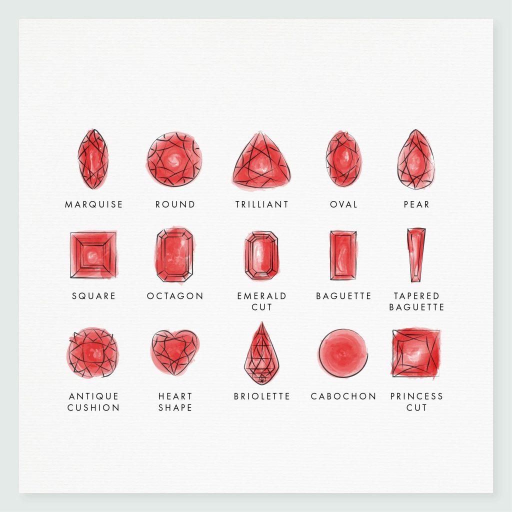 discover essential questions to ask before buying gemstones. learn how to choose quality gems with confidence and make informed jewelry purchases.