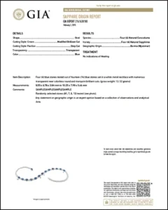 discover everything you need to know about gemstone certificates in this comprehensive guide. learn how to verify authenticity, understand grading, and choose the right certificate for your precious stones.