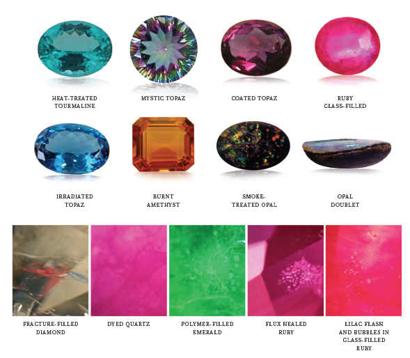 discover the latest enhancements in gemstone certification that ensure authenticity, quality, and trust for jewelers and buyers alike. stay informed with updated standards and advanced verification techniques.