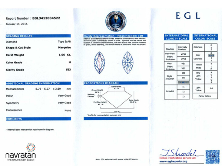 discover the importance of gemstone certification transparency. learn how transparent certification ensures authenticity, protects consumers, and builds trust in the gemstone industry.