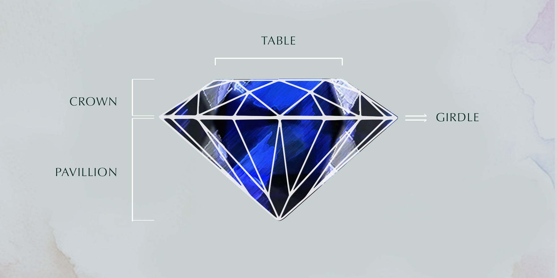 discover essential gemstone grading facts, including the key criteria gemologists use to assess quality, clarity, color, and value. learn how to identify genuine gemstones easily.