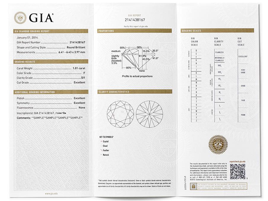 discover the key differences between gemstone grading and certification. learn how each process impacts gemstone quality, authenticity, and value in the jewelry industry.